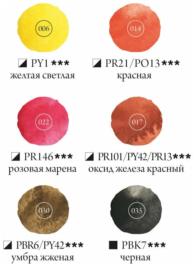 Набор акварели Малевичъ Frida, Sunset, 6 цветов по 12 мл